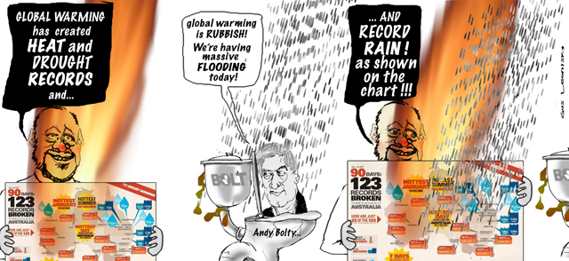 climate commission